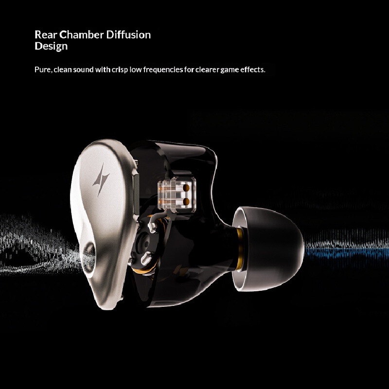 ATK Horizon Wired In-Ear Headp - Esports Gaming Bar ulasan dan harga