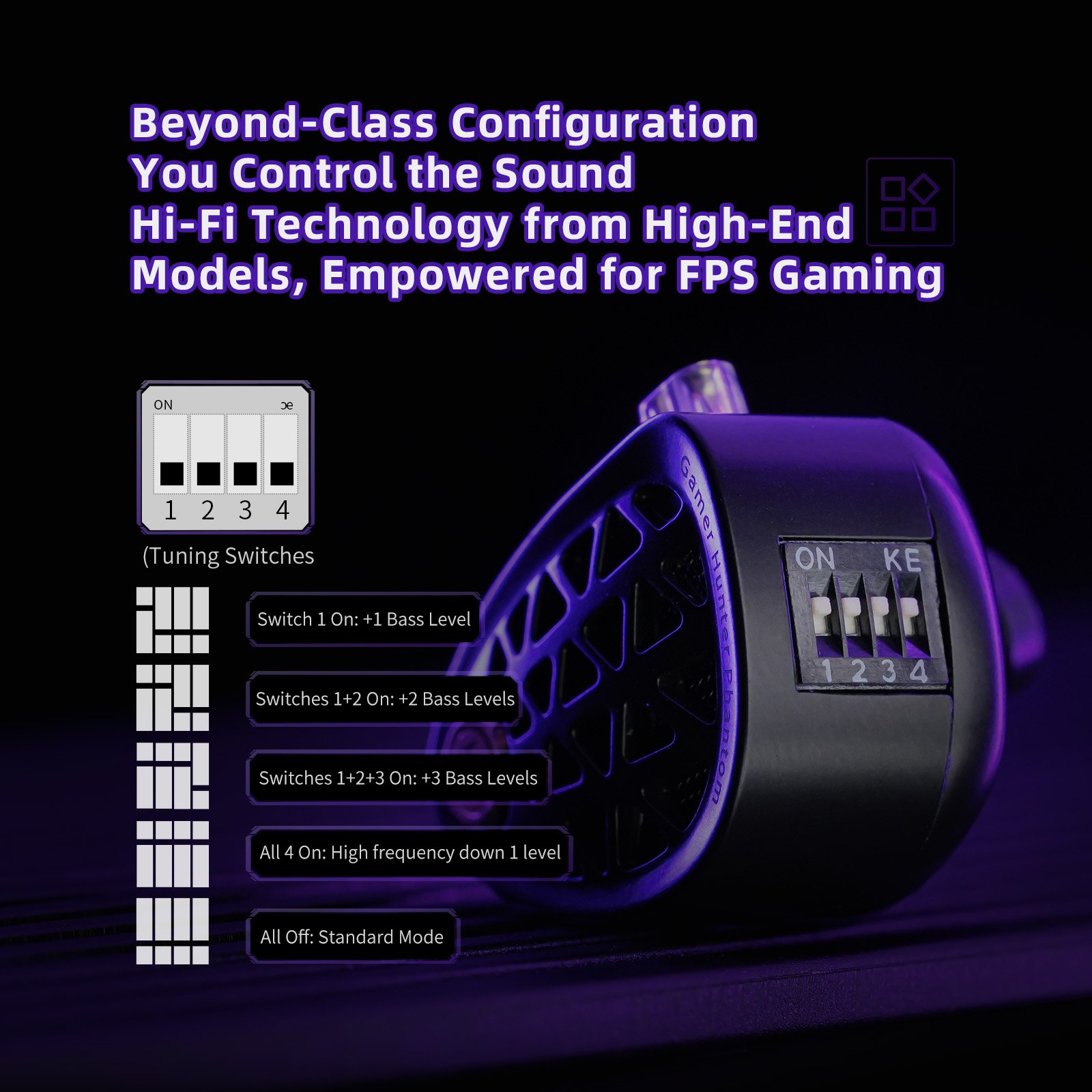 KZ Phantom HiFi Grade Flagship - Esports Gaming Video ulasan dan harga