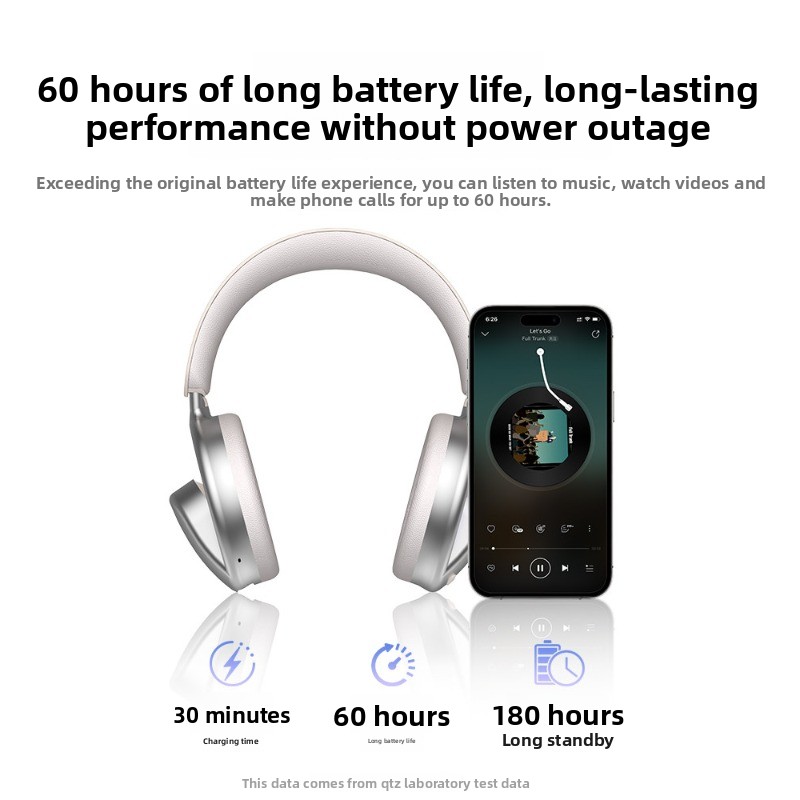 IQTZ B16 Headphone Wireless Bl - Esports Gaming Video ulasan dan harga