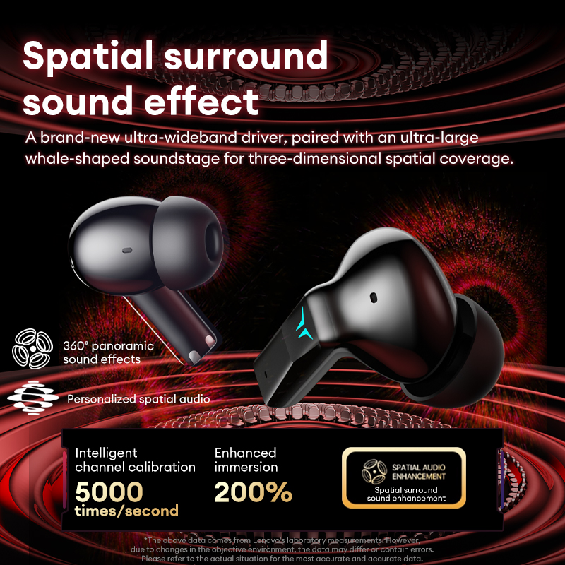 Lenovo GT105 Gaming Headphones - Esports Gaming Video ulasan dan harga