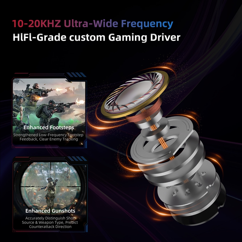  KZ Axas FPS Gaming IEM Headp - Esports Gaming Video ulasan dan harga